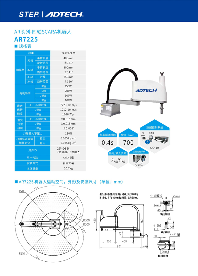 眾為興四軸scara機器人AR7225 圖片關(guān)鍵詞