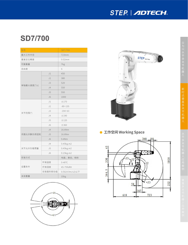 眾為興六軸機器人SD7/700 圖片關鍵詞